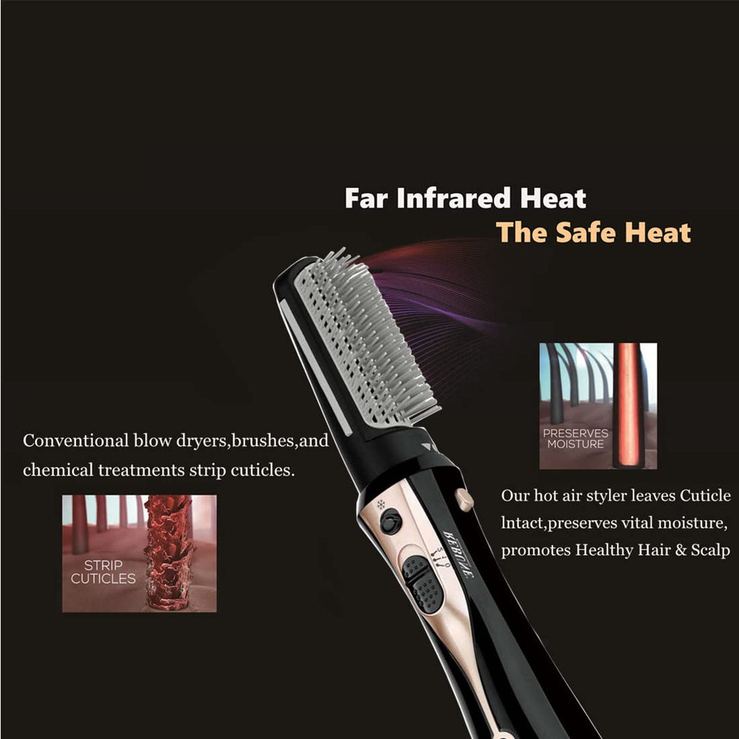 REBUNE RE-2078-2 Hair Styler, 1200 Watts
