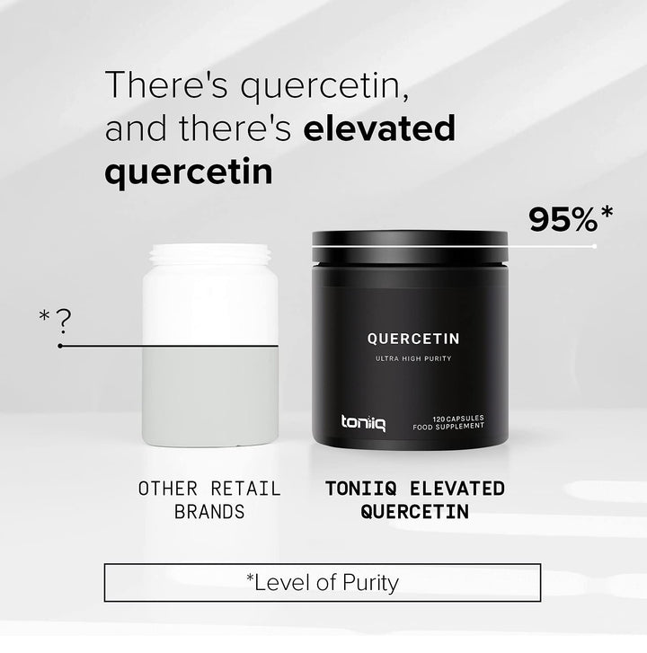 Toniiq Quercetin Capsules, 1000mg, 120 Count