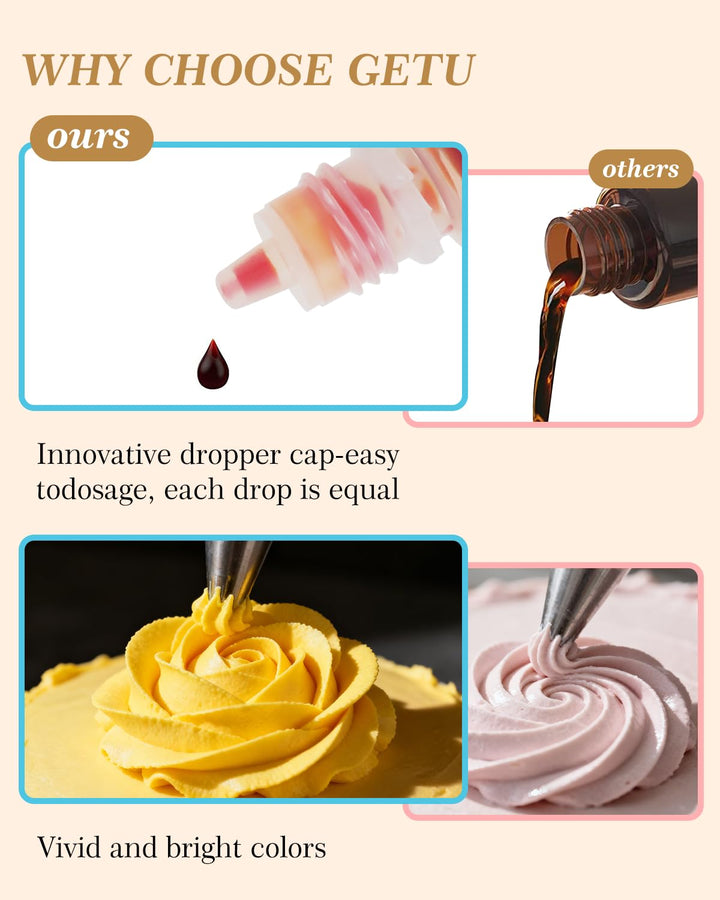JIUPIN Food Coloring Set, 12 Colors, 10 ml