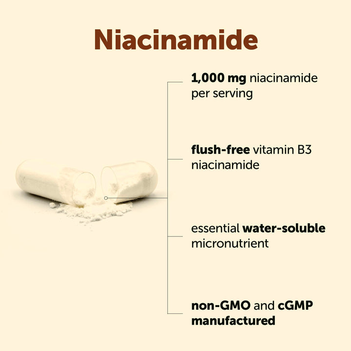 Micro Ingredients Niacinamide Vitamin B3, 500 mg, 400 Count