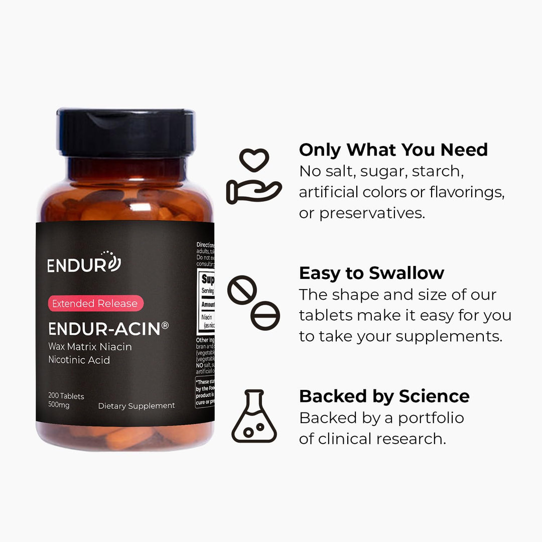 Endurance Products Endur-Acin Niacin, 250 mg, 190 Count