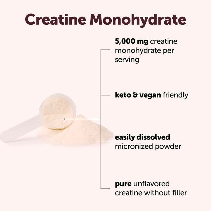 Micro Ingredients Creatine Monohydrate Powder, Unflavored, 1 kg