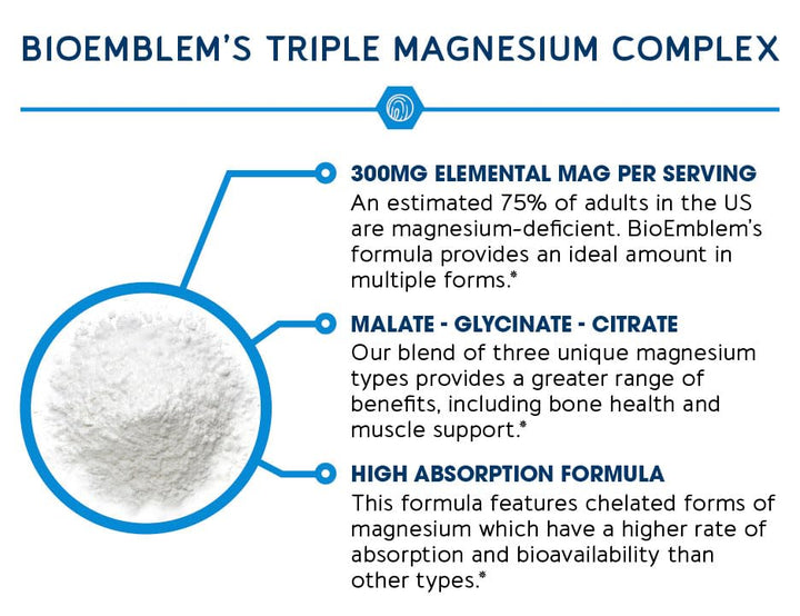 BioEmblem Triple Magnesium Complex, 300 mg, 90 Count