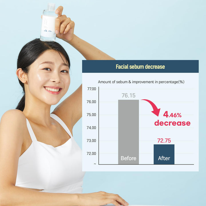 ROUND LAB Dokdo Toner, 100 ml