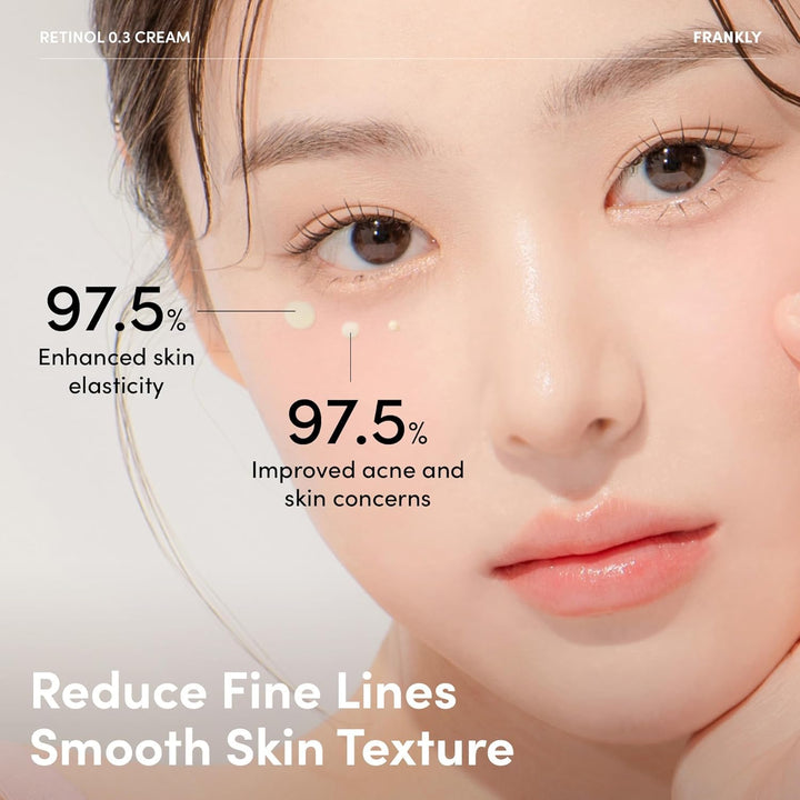 FRANKLY Retinol 0.3% Cream, 0.7 oz