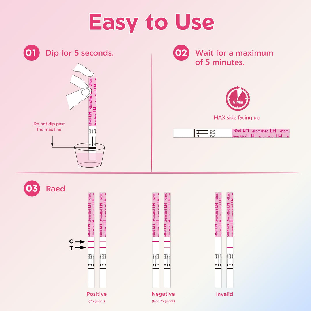 Mommed Ovulation Test Strips, 50 Count, 50 Count