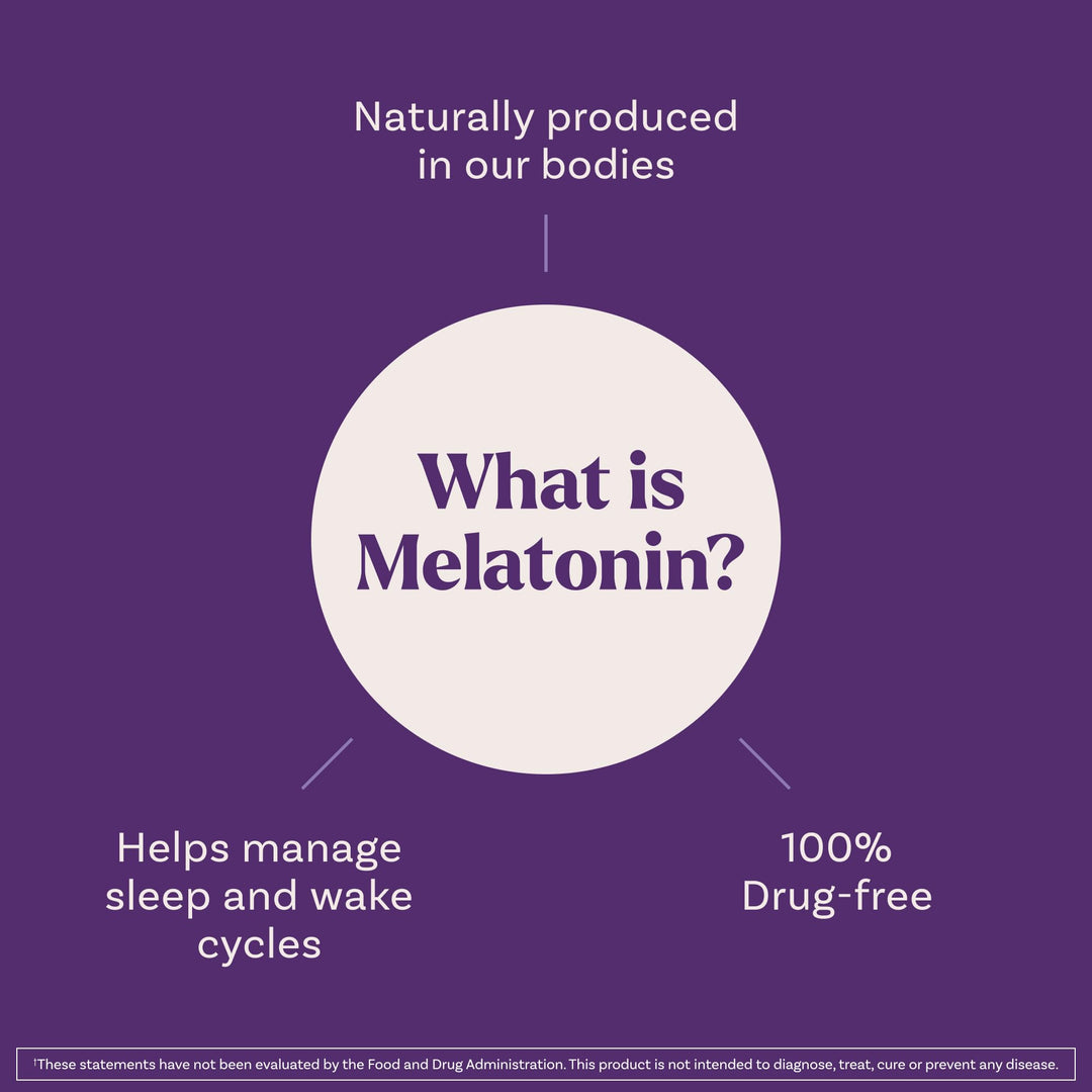 Natrol Melatonin Time Release, 5 mg, 100 Count