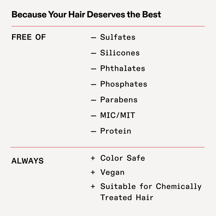 Olaplex Bond Building Hair Conditioner, 5.2 fl oz