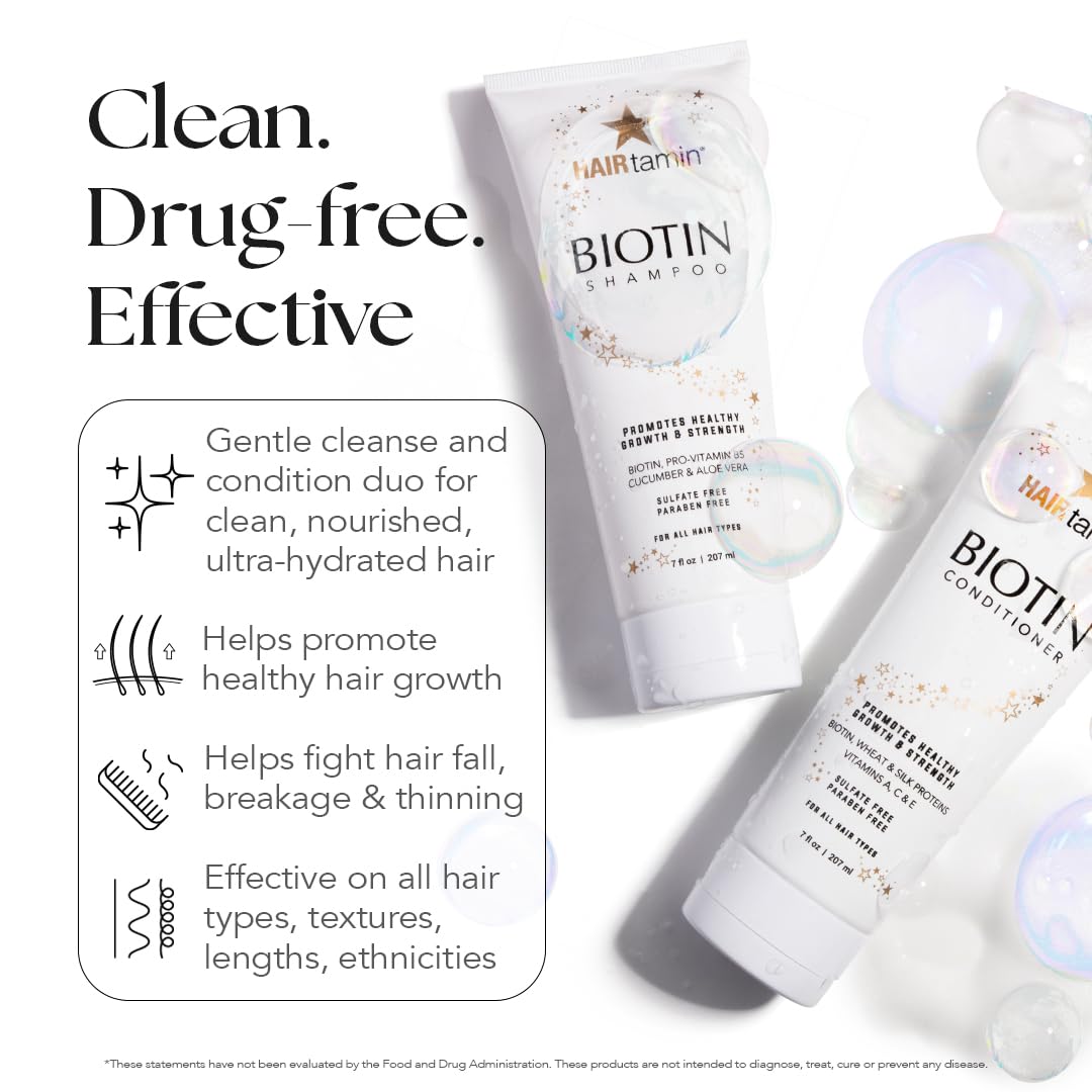 HAIRTAMIN Biotin Shampoo
