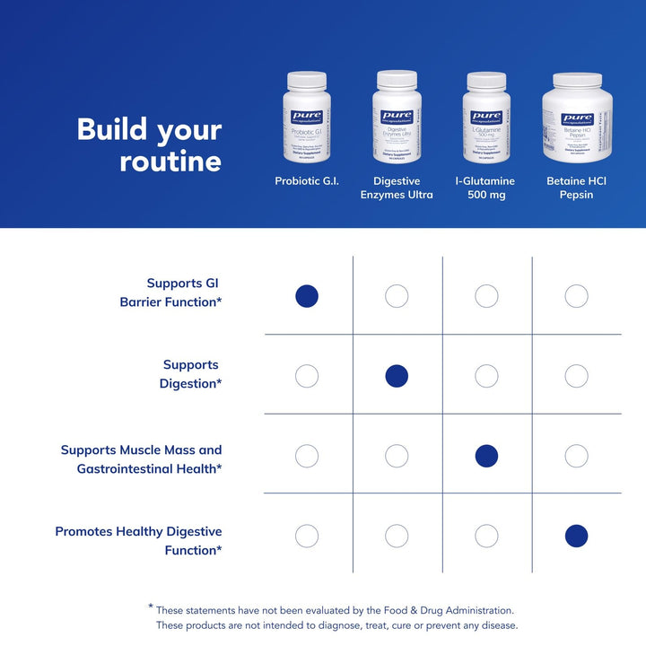 Pure Encapsulations Probiotic G.I., 60 Count