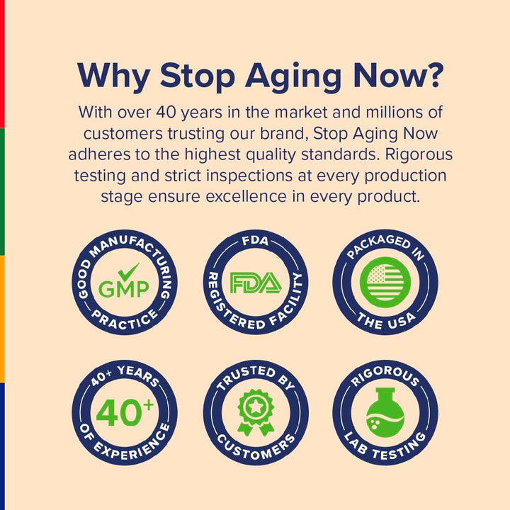 Stop Aging Now Magnesium Glycinate, 90 Count