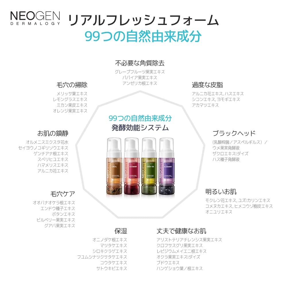 Neogen Real Fresh Foam Blueberry, 160 g