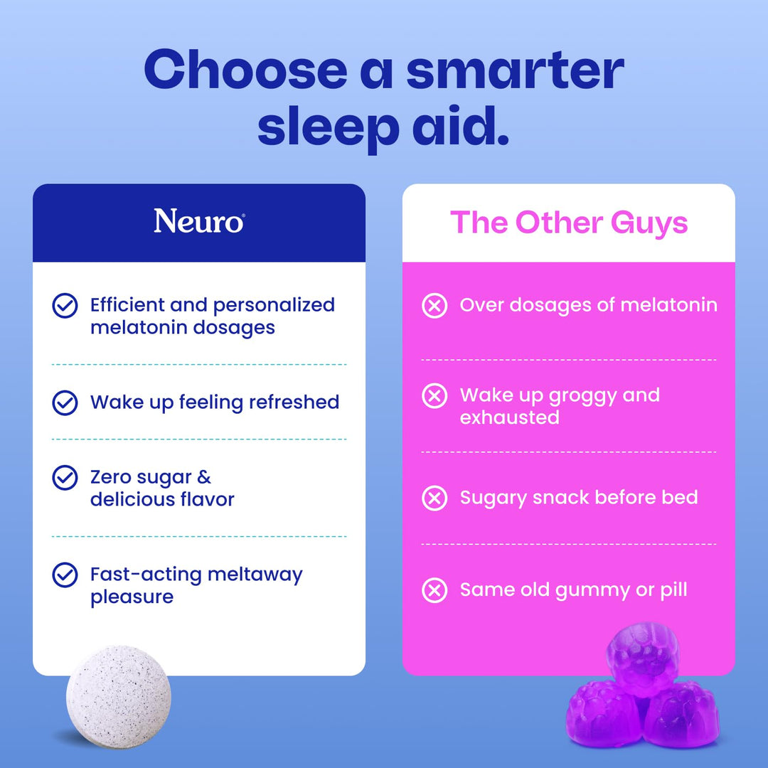 Neuro Sleep & Recharge Melts, Night Berry, 5 mg, 72 Count