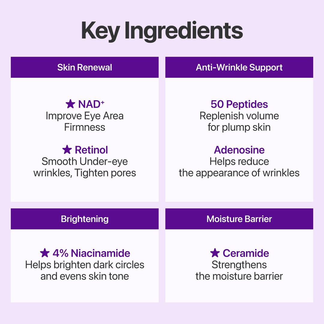 numbuzin No.9 NAD+ Retinol Eye Cream, 0.33 fl oz