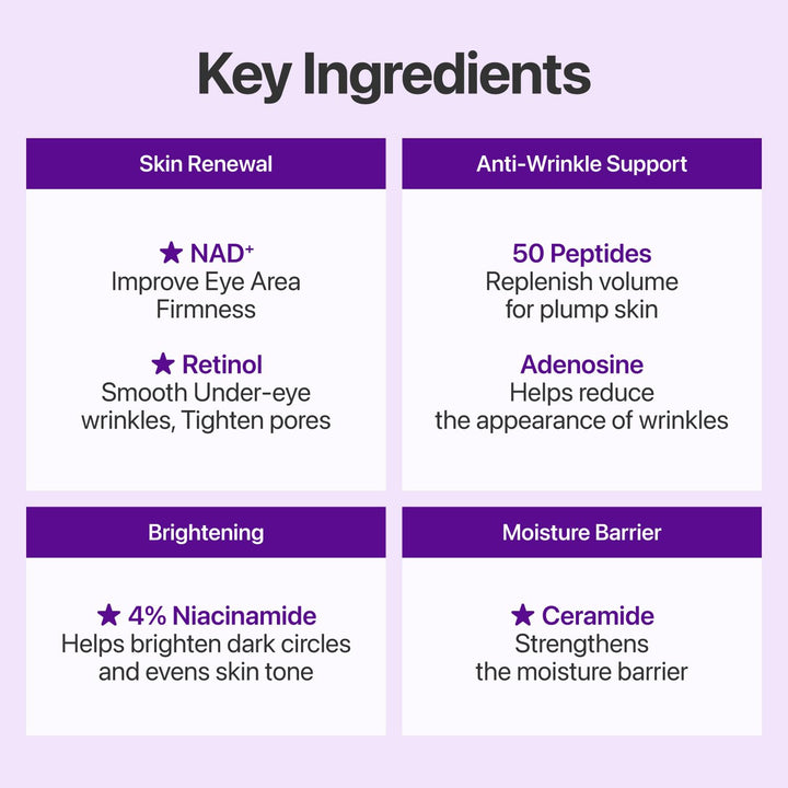 numbuzin No.9 NAD+ Retinol Eye Cream, 0.33 fl oz
