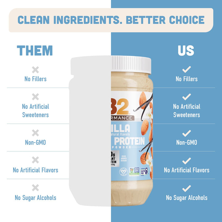PB2 Performance Almond Plant Based Vegan Protein Powder, Almond with Madagascar Vanilla, 1 lb