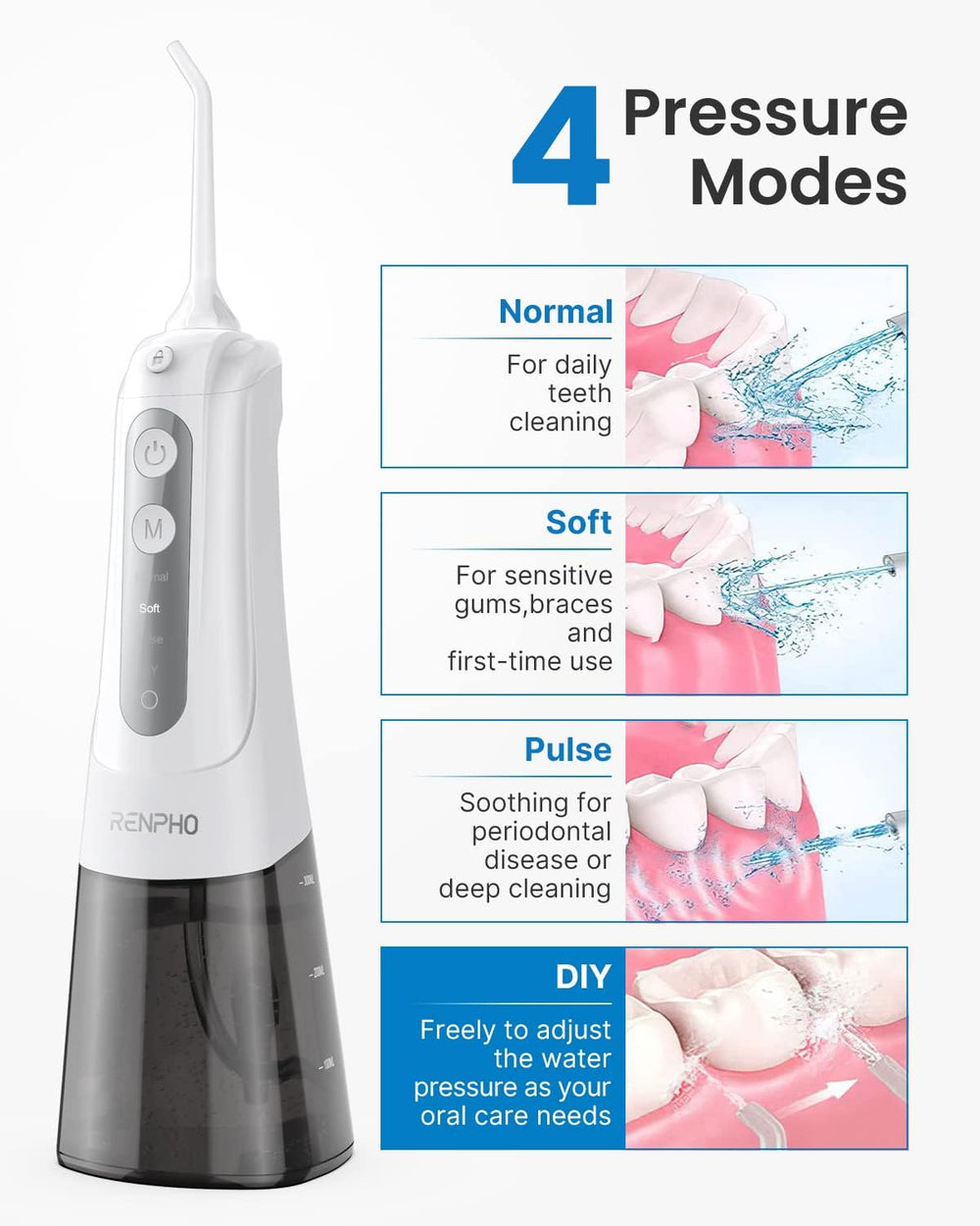 RENPHO Oral Irrigator, Cordless Water Flosser, 300 ml