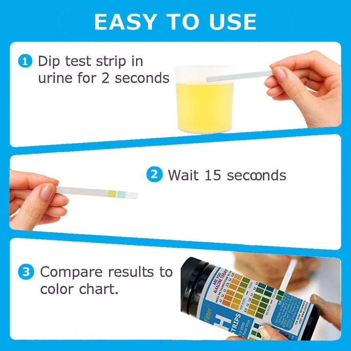 Just Fitter pH Test Strips