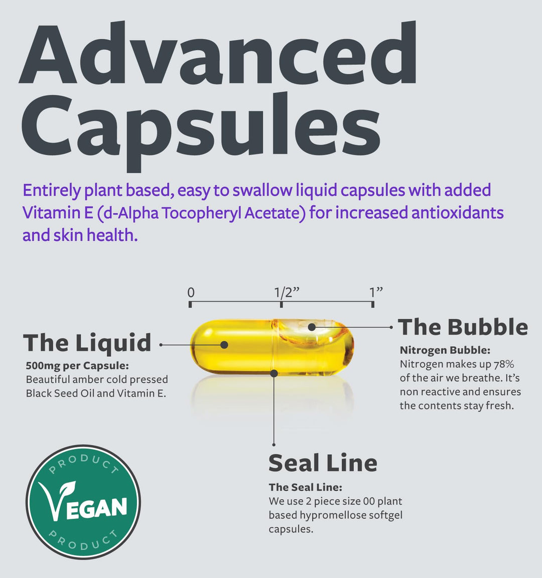 Black Seed Oil Softgel Capsules, 500 mg, 120 Count