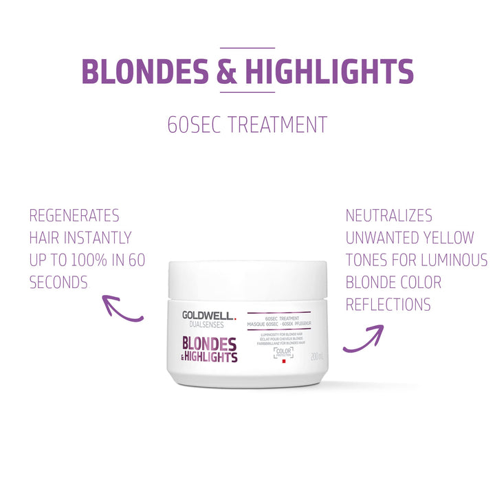 Goldwell Dualsenses Blondes And Highlights 60 Sec Treatment, 6.7 fl oz
