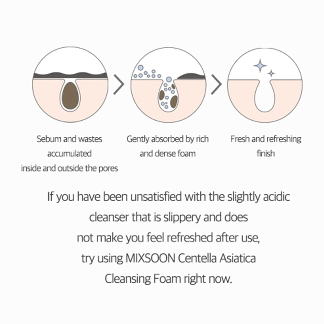 mixsoon Centella Cleansing Foam, 150 ml