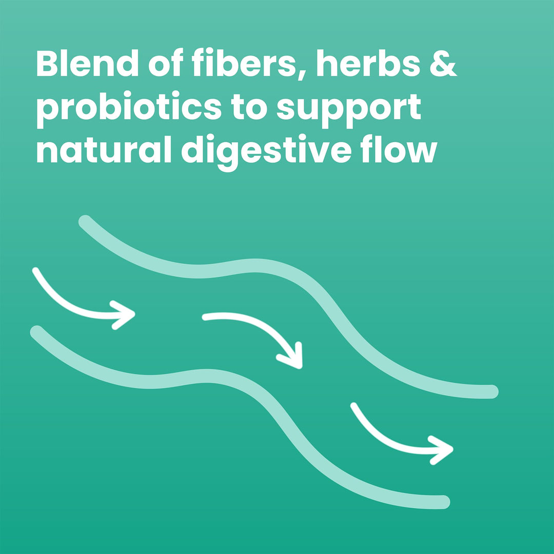 Sanar Naturals Colon Cleanse, Psyllium Husk Fiber & Probiotics