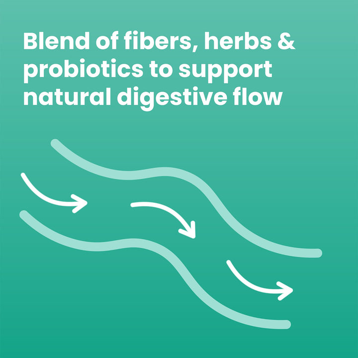 Sanar Naturals Colon Cleanse, Psyllium Husk Fiber & Probiotics