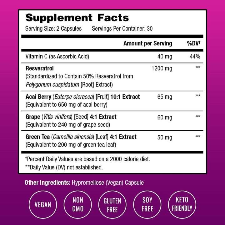 NutraChamps Resveratrol Complex, 1,200 mg, 60 Count