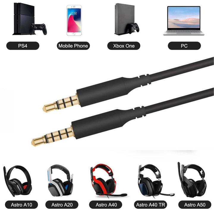 Sqrmekoko Audio Cable, 1 Count
