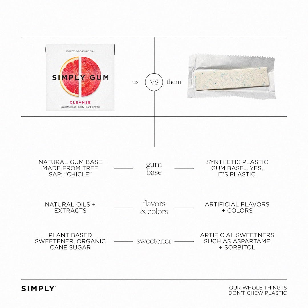 Simply Gum, Grapefruit & Prickly Pear, 15 Count