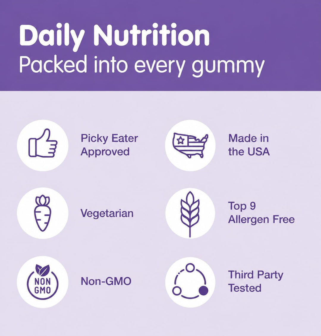 DR. MORITZ Kids Magnesium Gummies Sugar-Free