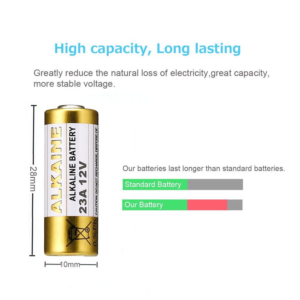 LiCB A23 12V Alkaline Batteries, 10 Count