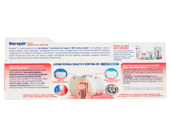 Vittleitaly Biorepair Fast Sensitive Repair Toothpaste, 2.5 fl oz