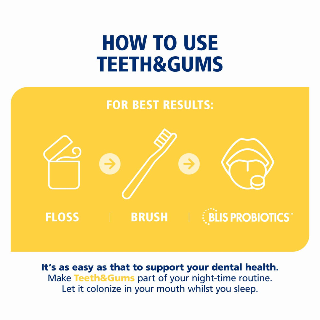 BLIS Teeth & Gums Oral Probiotic, 2.5 Billion CFU
