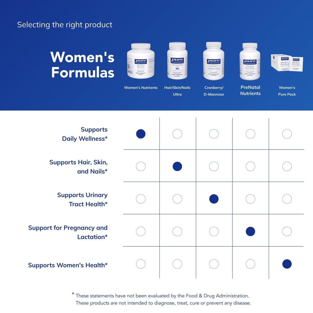 Pure Encapsulations Women's Nutrients 40+, 180 Count