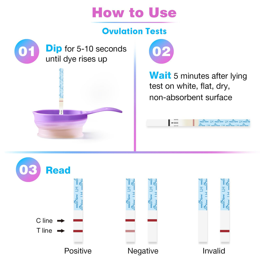Easy@Home Ovulation Test Strips, 25 Count
