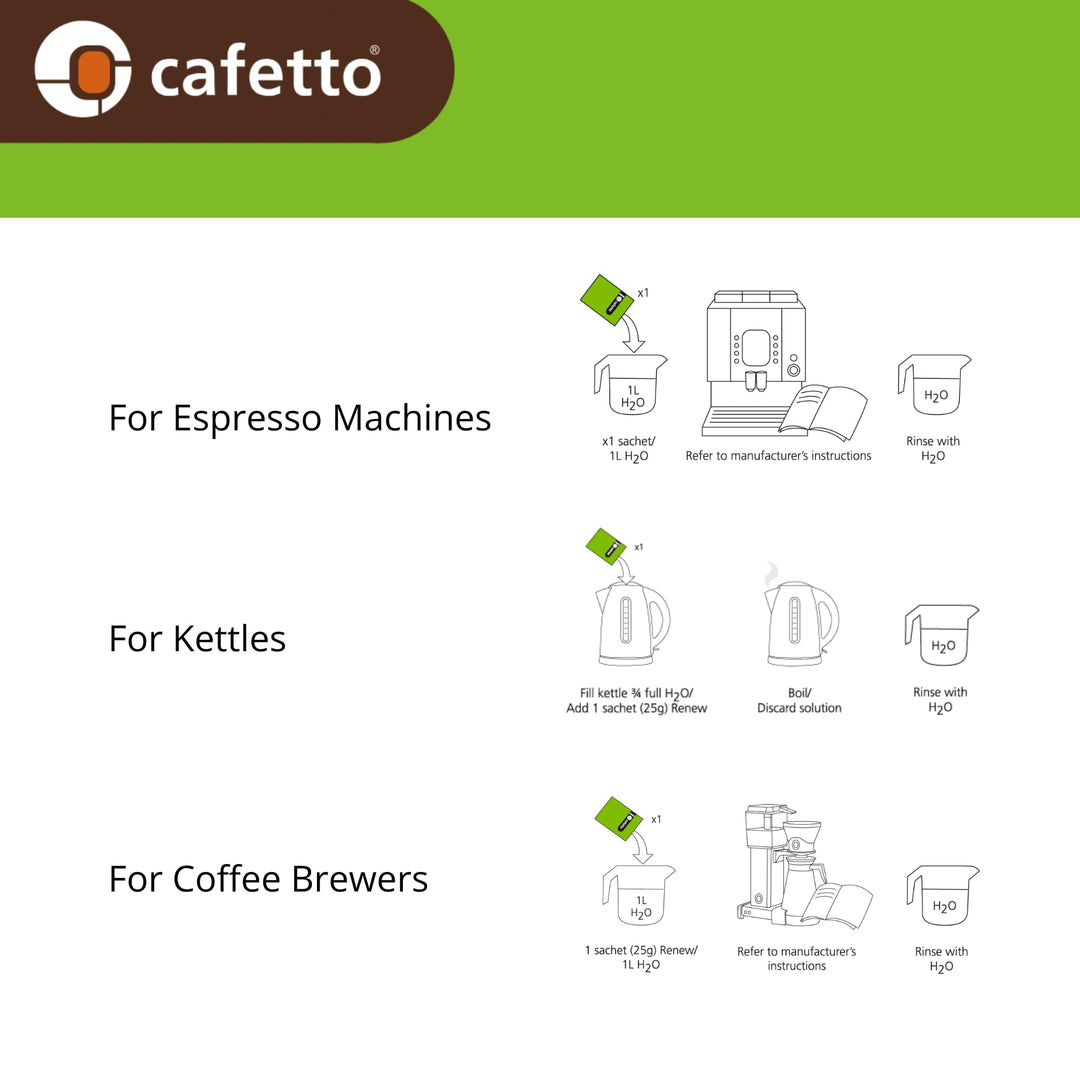 verybarista Renew Descaler, 6 Count