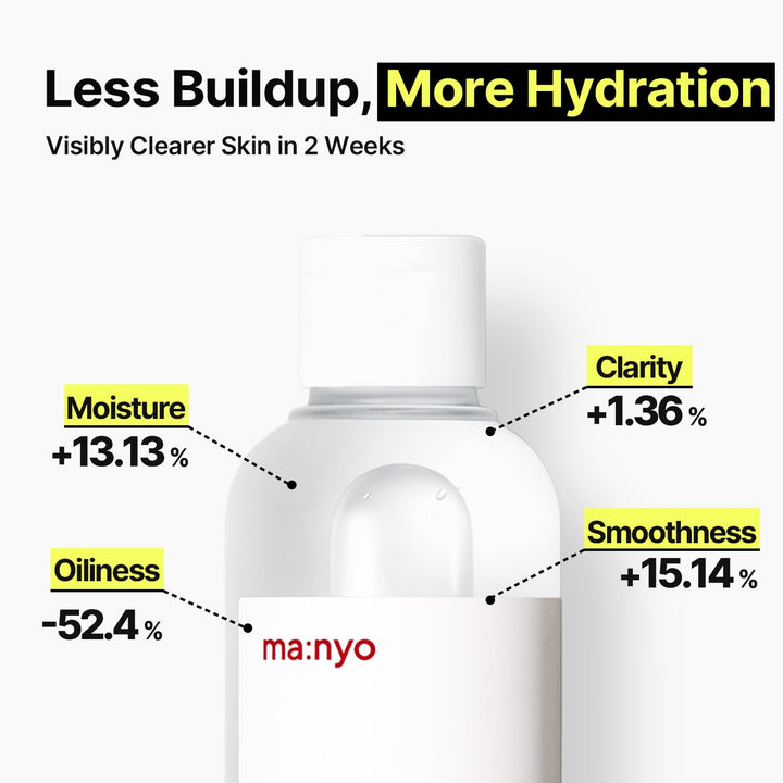 Manyo Factory Galactomy Clearskin Toner, 7.1 fl oz