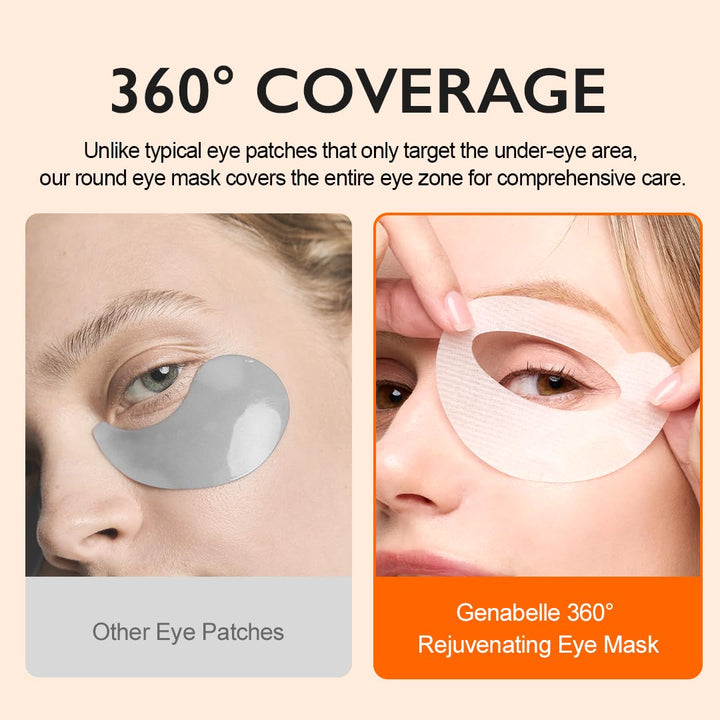 Genabelle PDRN 360° Rejuvenating Eye Mask, 3.38 fl oz