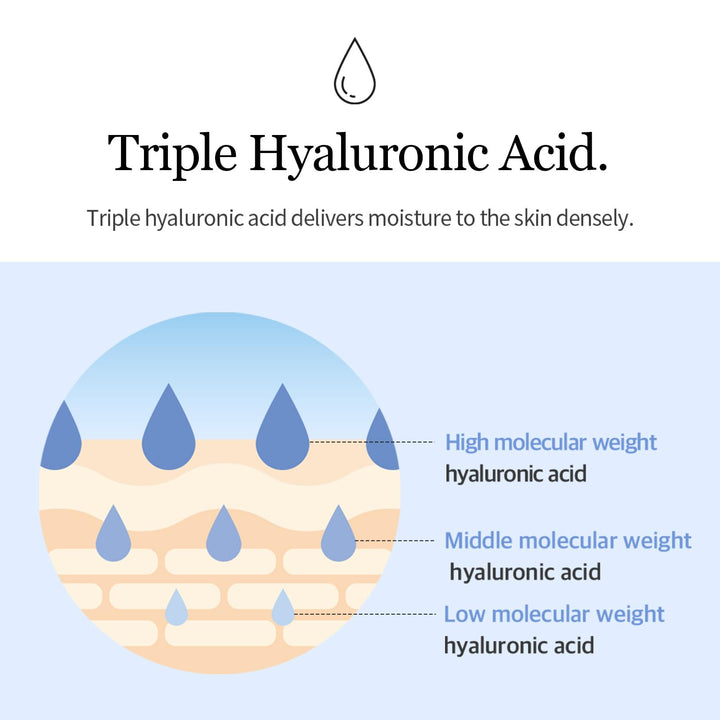 mixsoon Glacier Water Hyaluronic Acid Serum, 100 ml