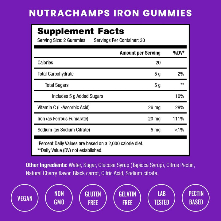 NutraChamps Iron Gummies, 20 mg, 60 Count