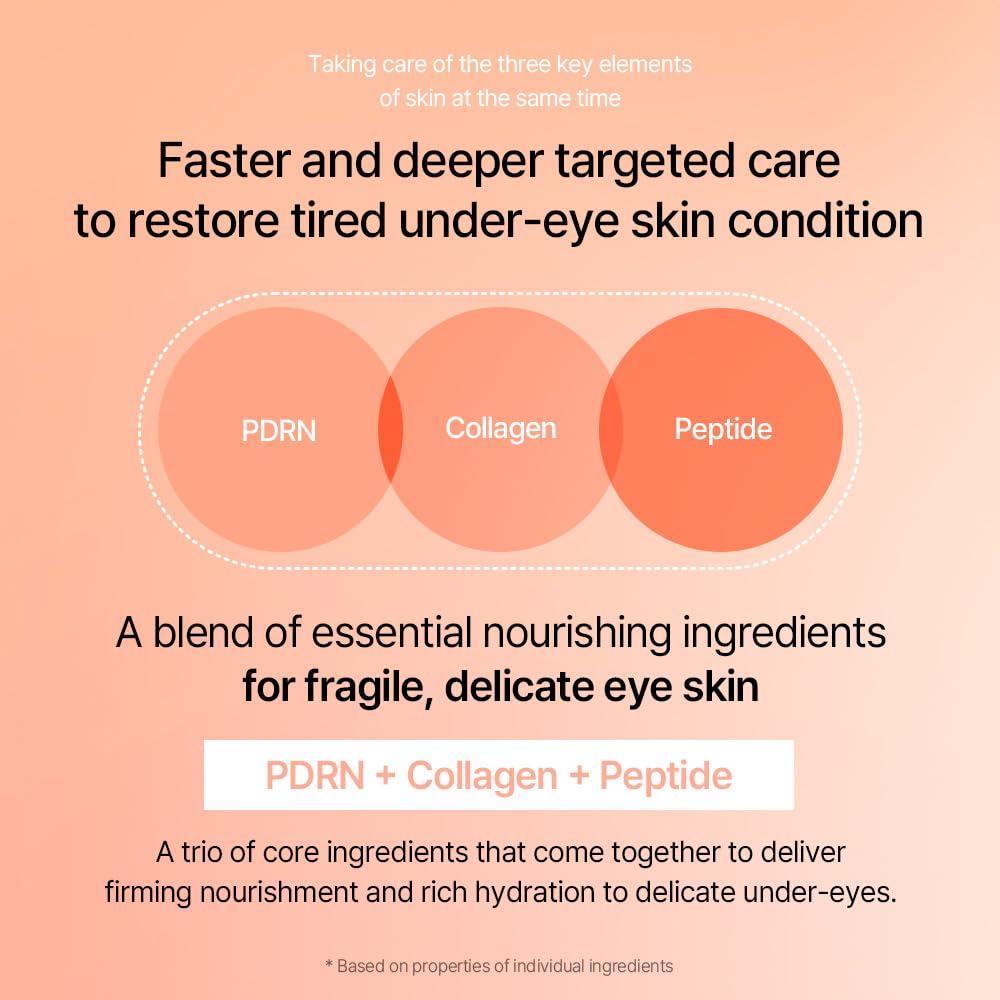 mixsoon PDRN Collagen Eye Serum, 20 ml