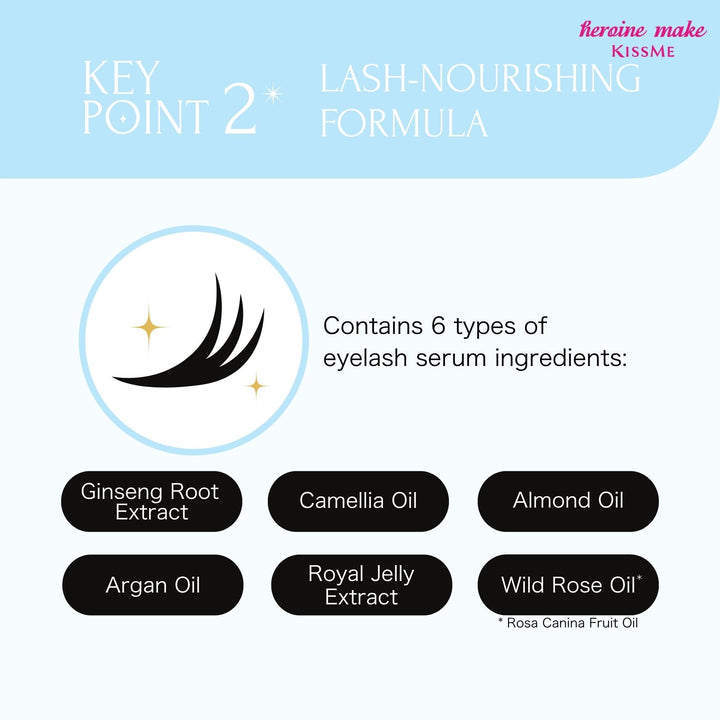 Heroine Make Speedy Mascara Remover
