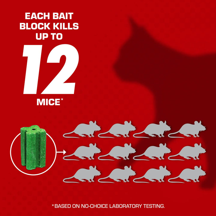 Tomcat Mouse Killer Child and Dog Resistant Refillable Station, 1 Station and 8 Bait Block Refills