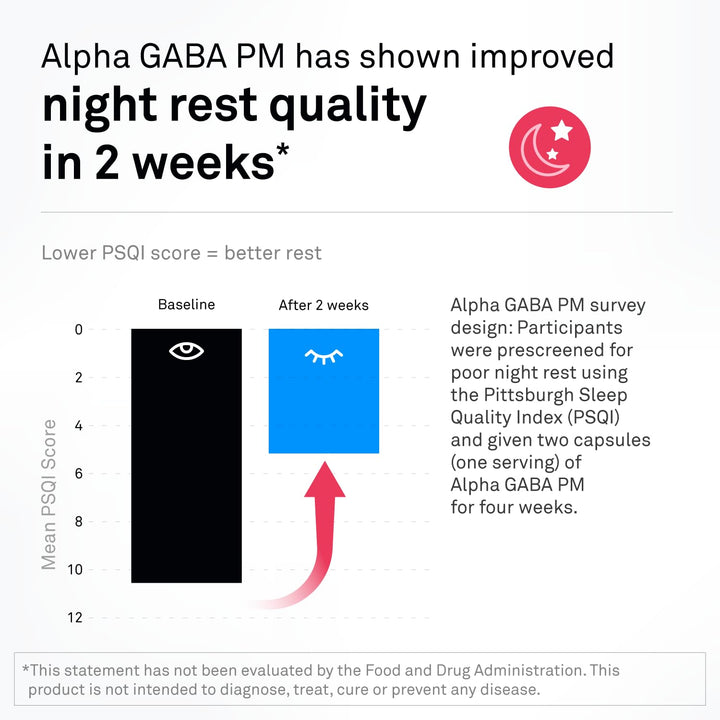 NeuroScience Alpha GABA PM, 60 Count