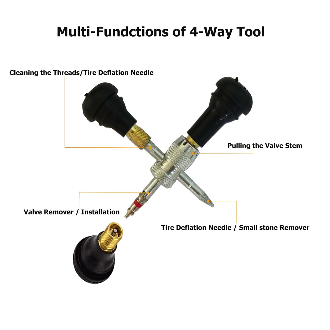 Dr.Roc Spare Tire Tool Kit