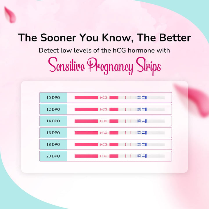 Clinical Guard Pregnancy Test Strips, 25 Count