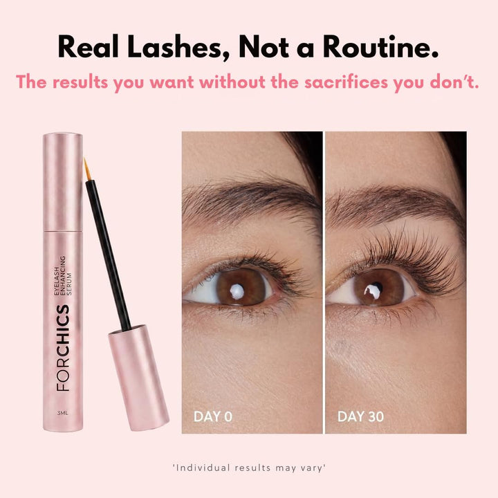 Forchics ForLash Eyelash Growth Serum, 0.10 fl oz