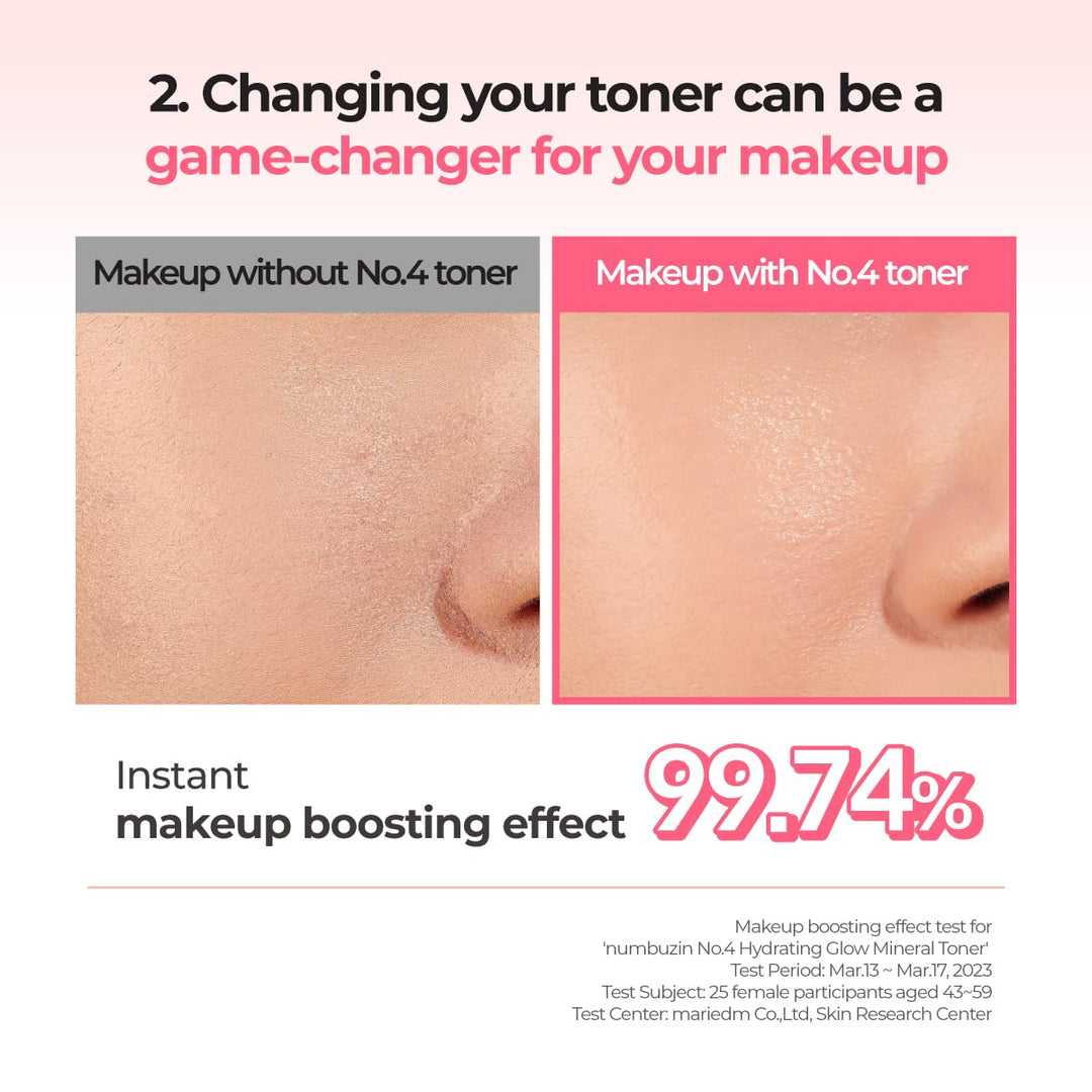 numbuzin No.4 Hydrating Glow Mineral Toner, 6.76 fl oz