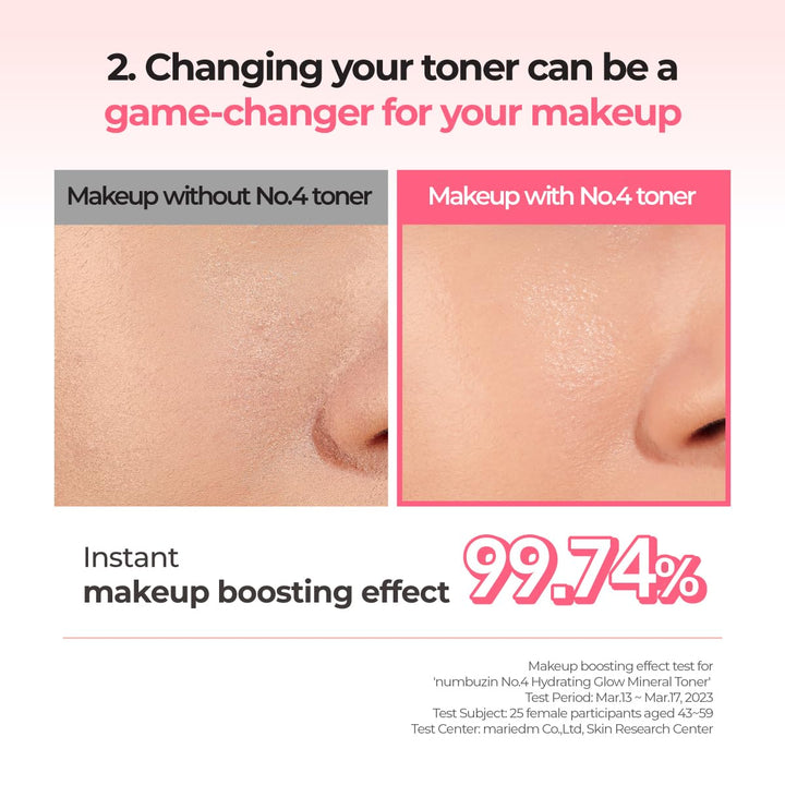 numbuzin No.4 Hydrating Glow Mineral Toner, 6.76 fl oz